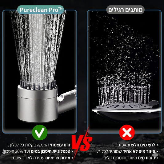 ערכת הפרימיום ™PureClean Pro מגיעה עם 5 פילטרים, צינור 1.5 מטר ומעמד קיר