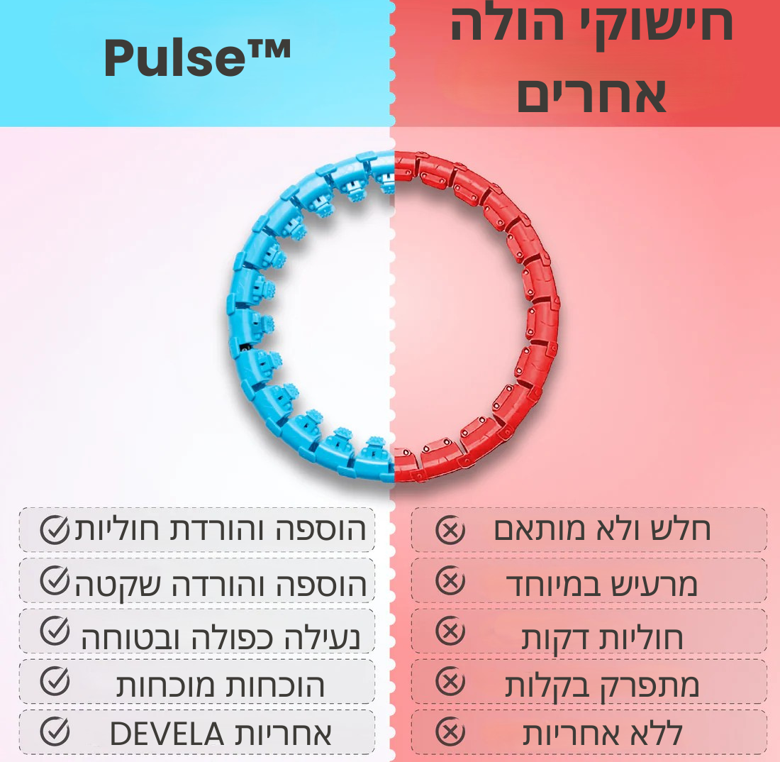 חישוק חכם להורדה במשקל- ™Pulse