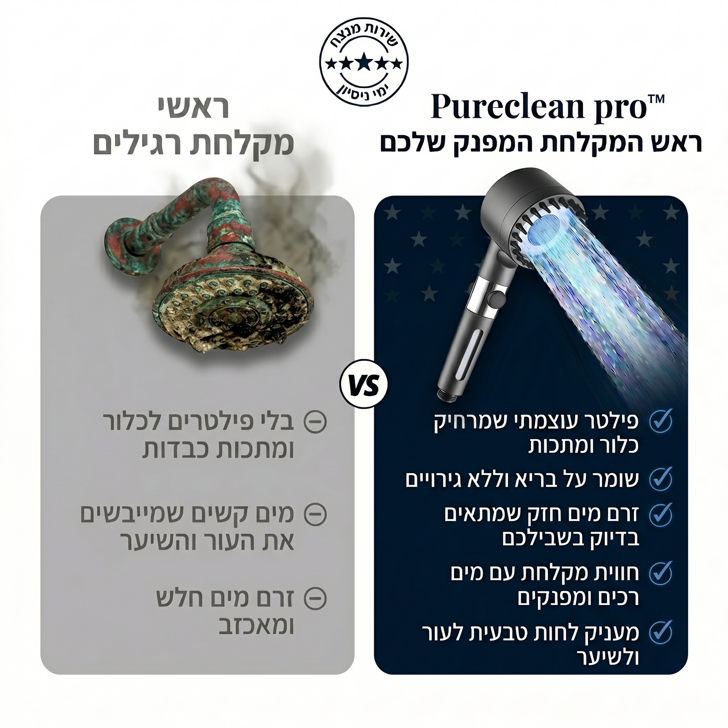 ערכת הפרימיום ™PureClean Pro מגיעה עם 5 פילטרים, צינור 1.5 מטר ומעמד קיר