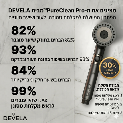 ערכת הפרימיום ™PureClean Pro מגיעה עם 5 פילטרים, צינור 1.5 מטר ומעמד קיר