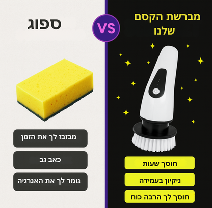 ™Pulse מברשת הפרימיום לניקוי יסודי