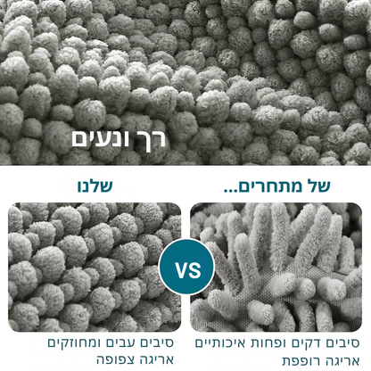 ‫™PureFloor Pro שטיח סופג לבית ולחיות מחמד‬