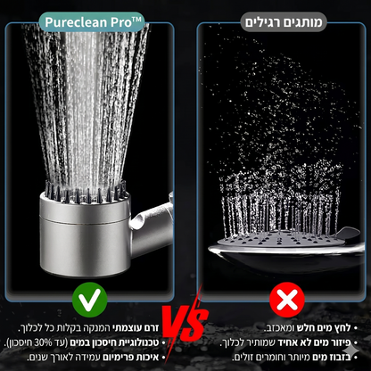 ערכת הפרימיום ™PureClean Pro מגיעה עם 5 פילטרים, צינור 1.5 מטר ומעמד קיר